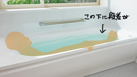 TOTOのラウンド浴槽が節水に加えて足の突っ張りとなる段差があって介護にも便利