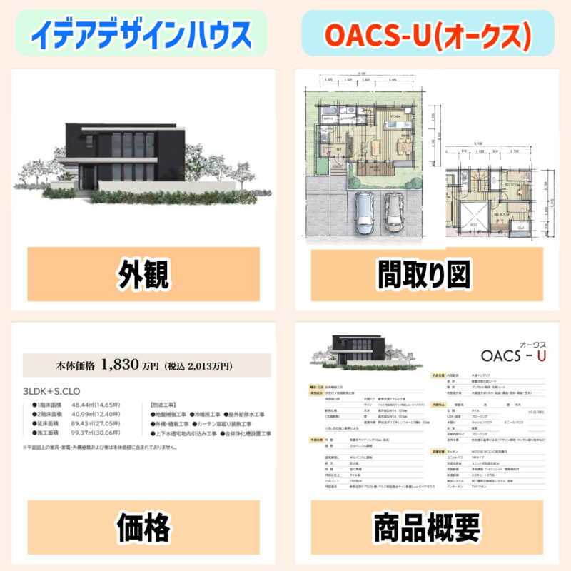 OACS（オークス）、イデアデザインハウスで新潟家づくり