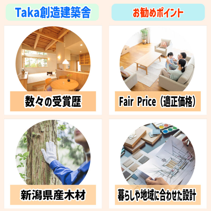 Taka創造建築舎、阿賀野市でおすすめのハウスメーカー、工務店、住宅会社・建築事業所
