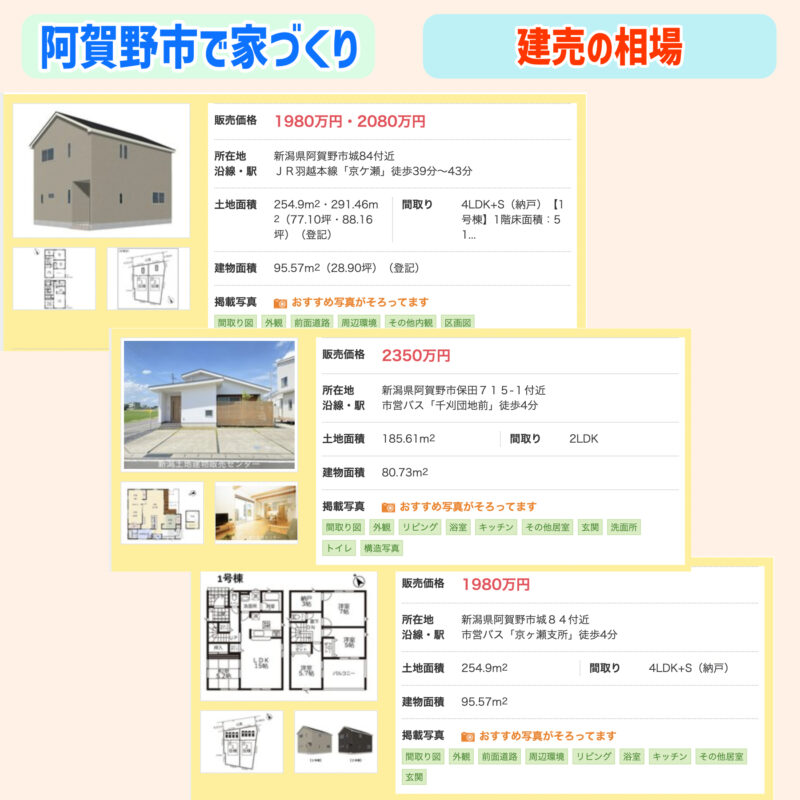 阿賀野市の住宅価格相場が知りたい、阿賀野市でおすすめのハウスメーカー、工務店、住宅会社・建築事業所