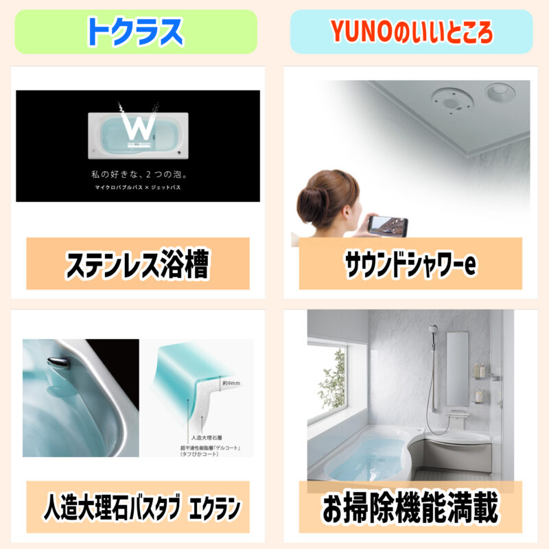 「YUNO（ユーノ）」はどんな浴室？