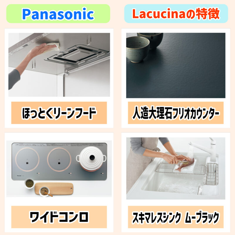 「Lacucina（ラクシーナ）」の特徴、Panasonicのキッチンのお掃除評価