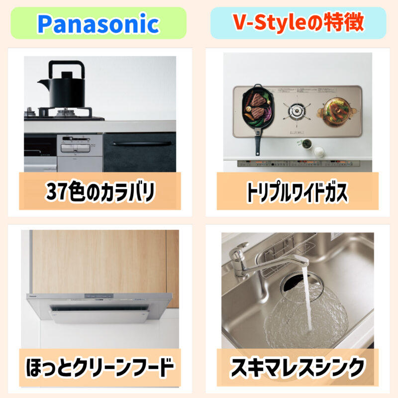 「リビングステーション V-Style」の特徴、Panasonicのキッチンのお掃除評価
