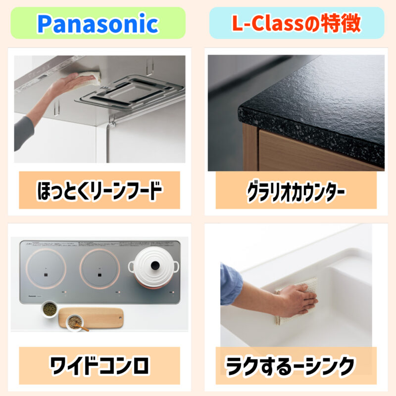 「L-CLASS」の特徴、Panasonicのキッチンのお掃除評価