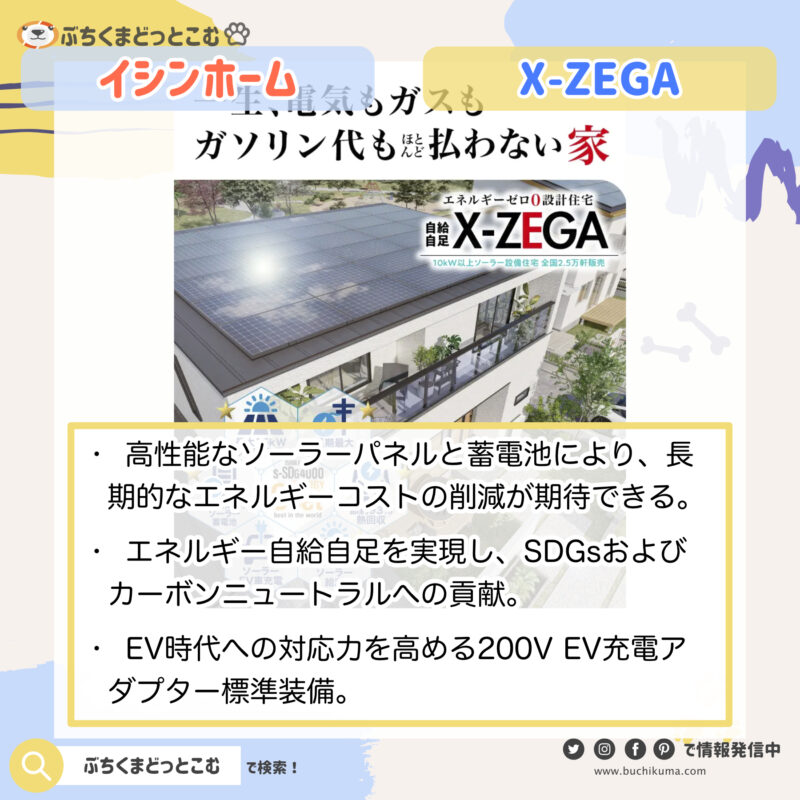イシンホーム住宅研究会：「X-ZEGA」
