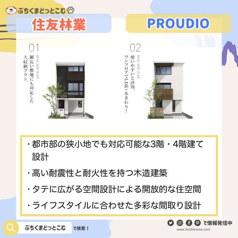 住友林業：「PROUDIO（プラウディオ）」