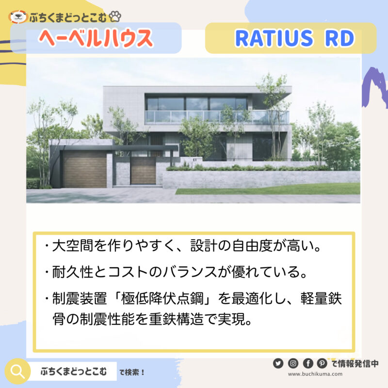 旭化成ホームズ（ヘーベルハウス）：「RATIUS|RD（ラティウス アールディー）」