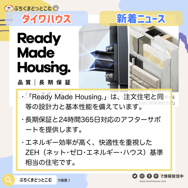 「大和ハウスの新分譲住宅『Ready Made Housing.』」