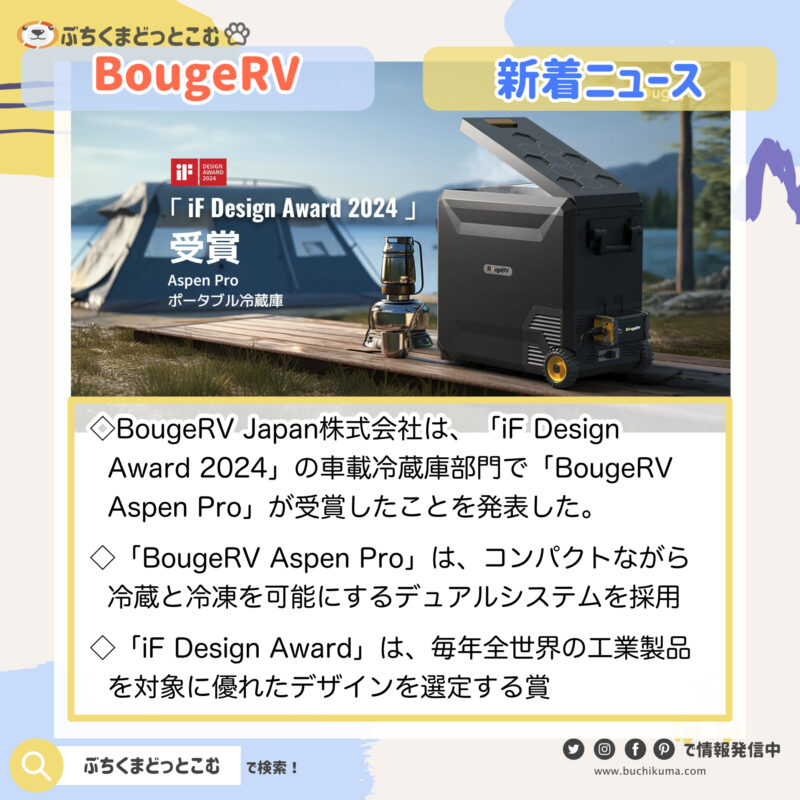 BougeRVのポータブル冷蔵庫「Aspen Pro」が「iF Design Award 2024」を受賞
