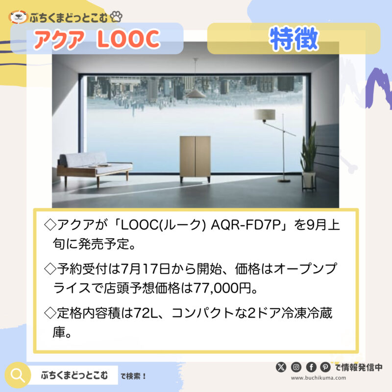 アクア、家具調デザインの冷蔵庫「LOOC AQR-FD7P」を発表