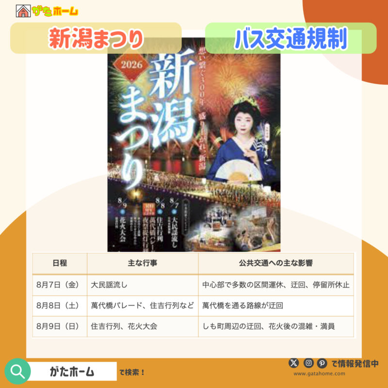 2026年の交通規制とバス運休を日別に確認