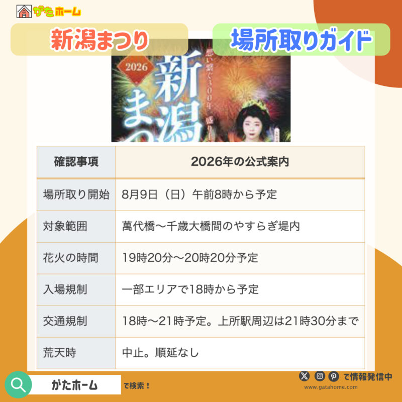 新潟まつり花火は場所取りできる？
