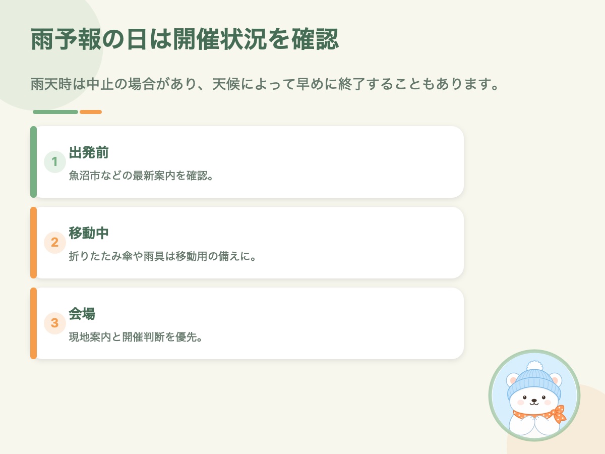 大の阪が雨予報のときに確認する3つの行動をまとめた資料画像