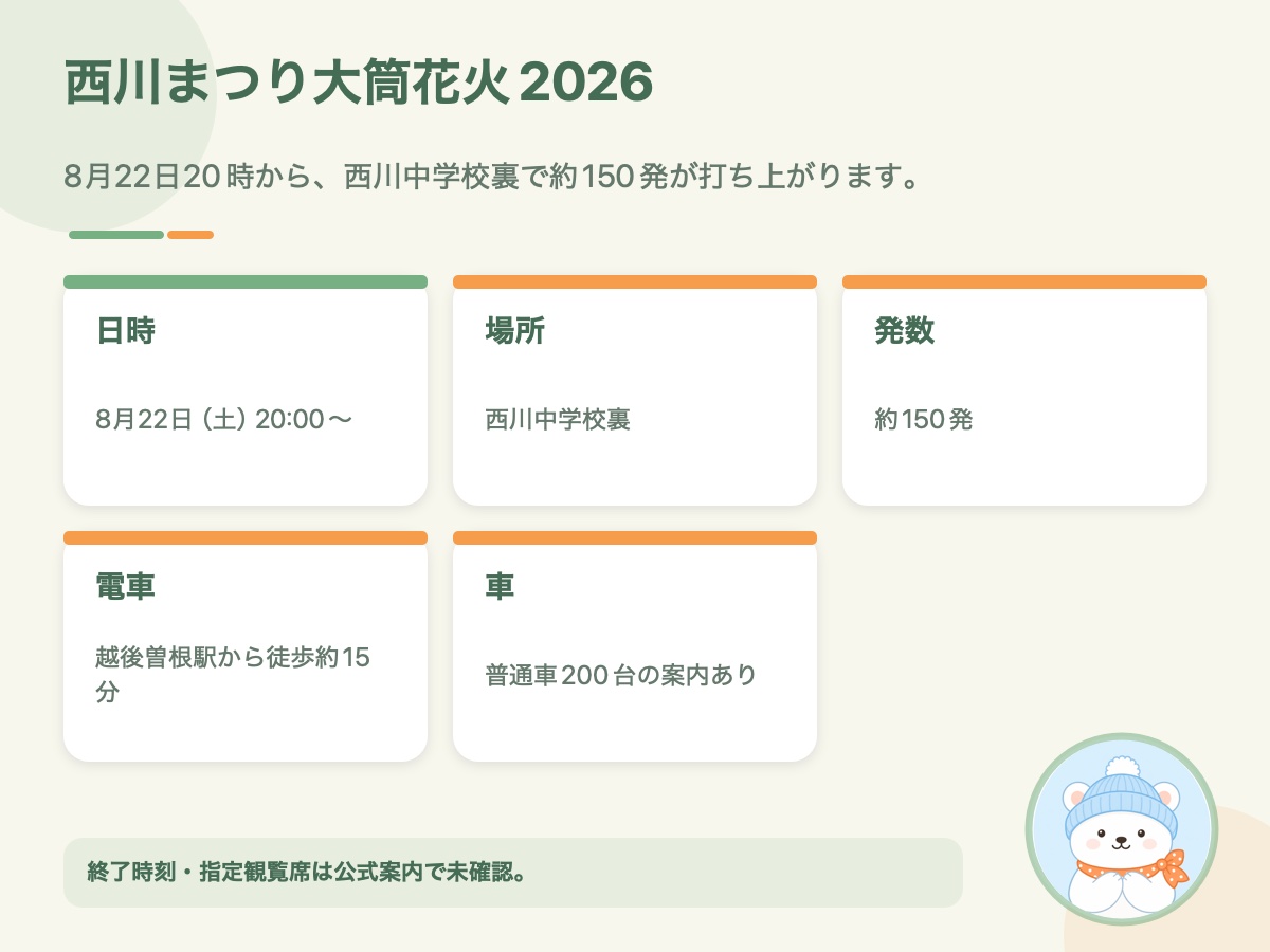 2026年西川まつり大筒花火の日程・場所・発数・アクセスをまとめた資料画像