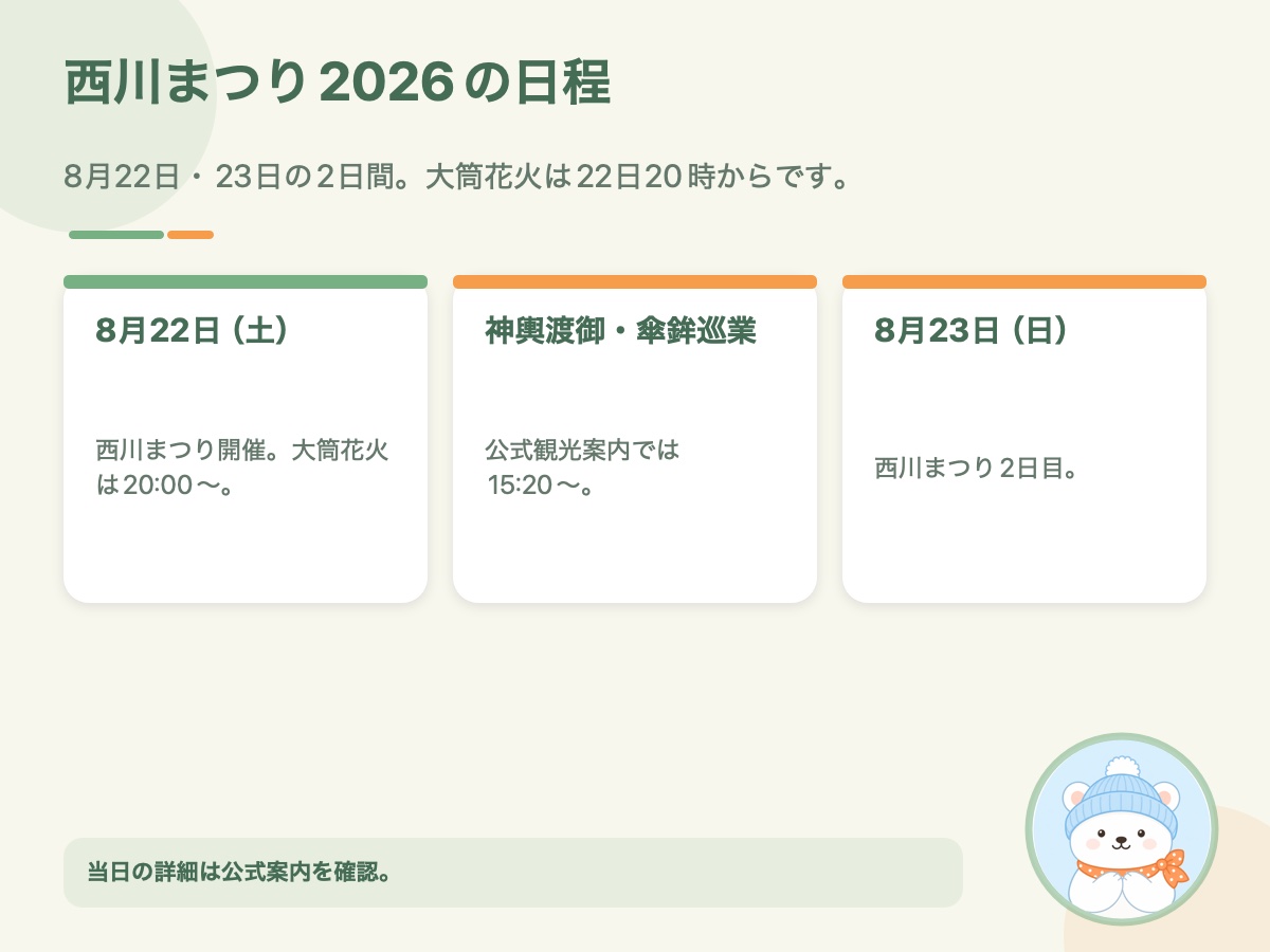 2026年西川まつりの8月22日・23日の日程と大筒花火時間をまとめた資料画像