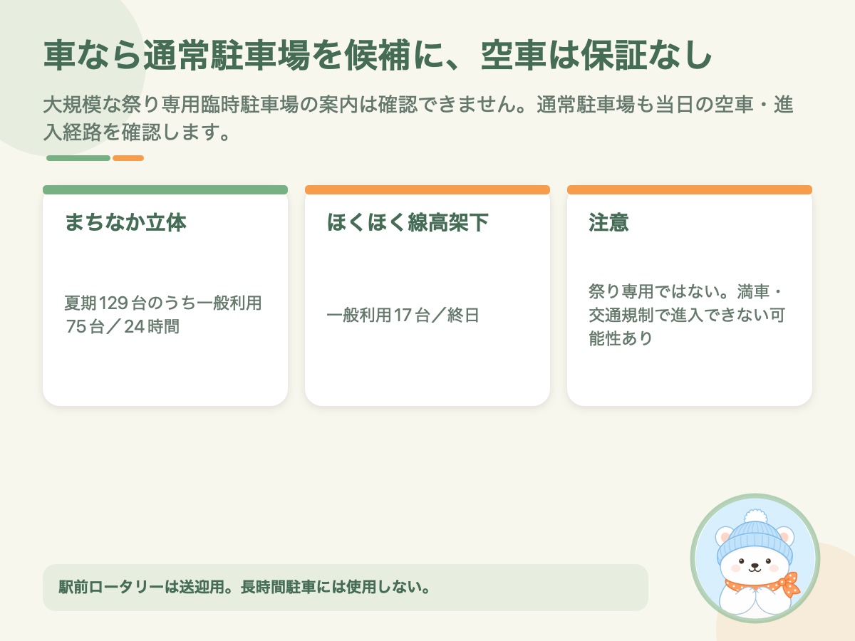 十日町おおまつりで候補になる公営駐車場と祭り当日の注意点をまとめた資料画像