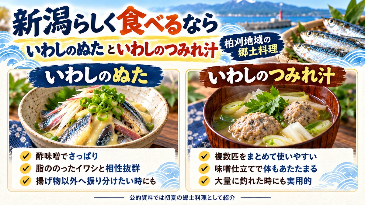 新潟の郷土料理としていわしのぬたといわしのつみれ汁を紹介する比較図